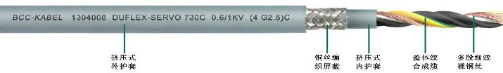 雙護套柔性伺服電機專用<a href=http://m.jxwys.cn/ target=_blank class=infotextkey>屏蔽電纜</a>